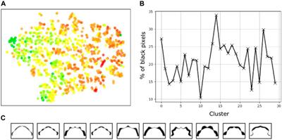 Machine Learning in Structural Design: An Opinionated Review